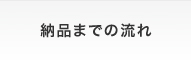 納品までの流れ