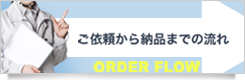 ご依頼から納品までの流れ